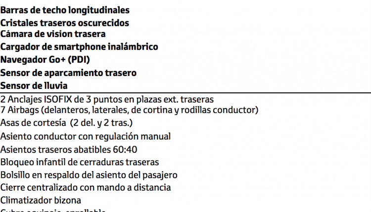 Captura de pantalla 2019-03-22 a las 0.40.16