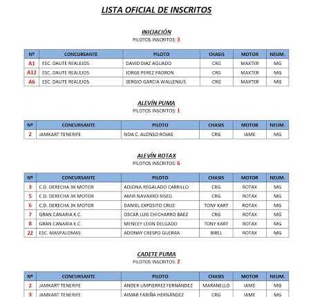 inscritos_karting_19_03_page-0001