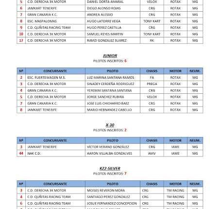 inscritos_karting_19_03_page-0002