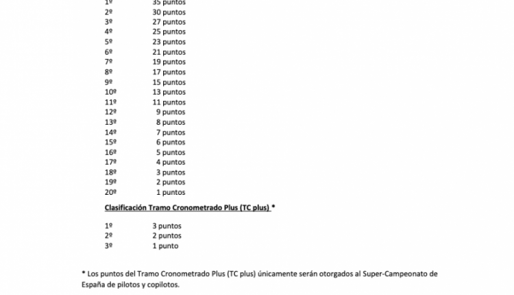 Captura de pantalla 2021-01-18 a las 21.15.21